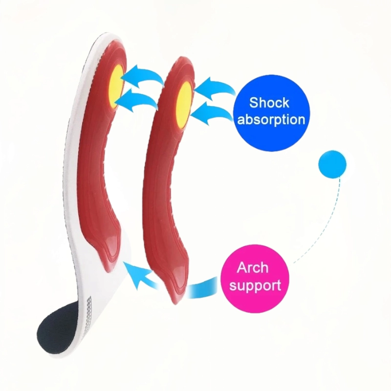 Ortopediska skoinlägg